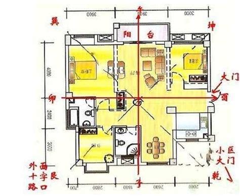 庭院大門風水|詳解：庭院風水布局和禁忌大全